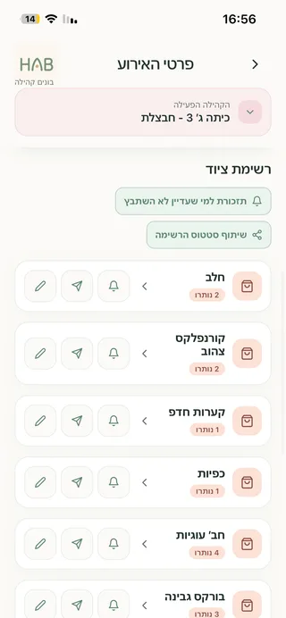 ניהול אירועים